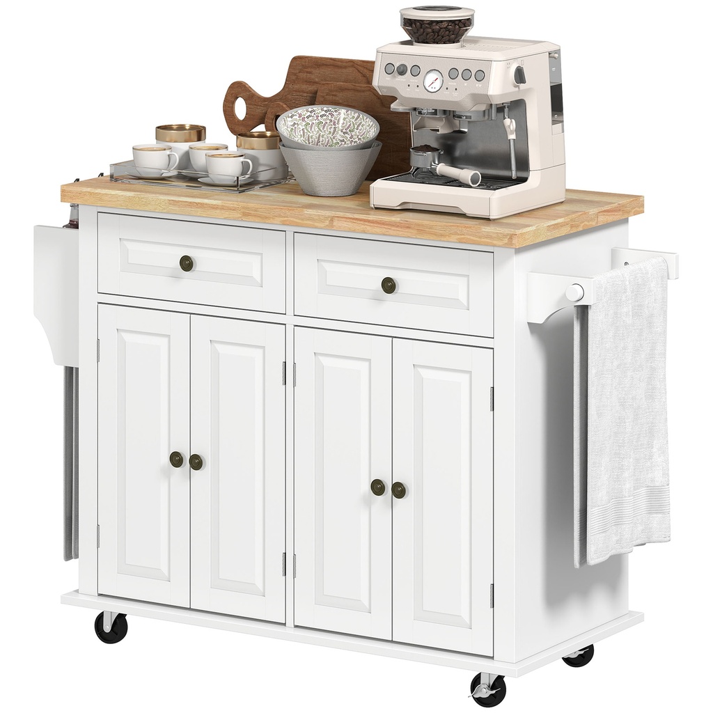 Image importée