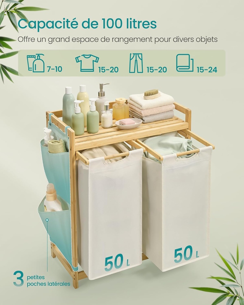 Image importée