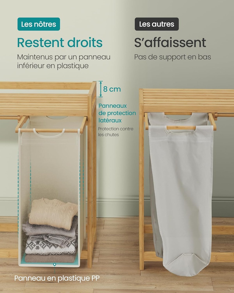 Image importée