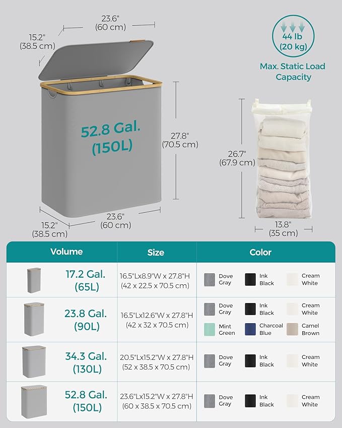 Image importée