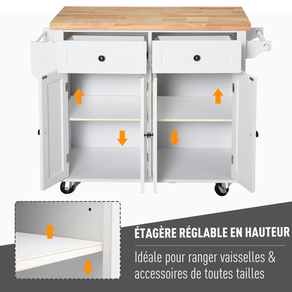 Image importée