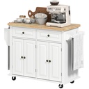 Image importée